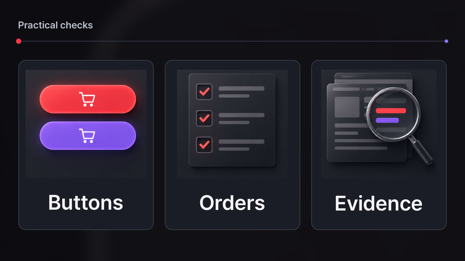 Three practical checks cover button display,order requirements and whether there is enough evidence to decide.