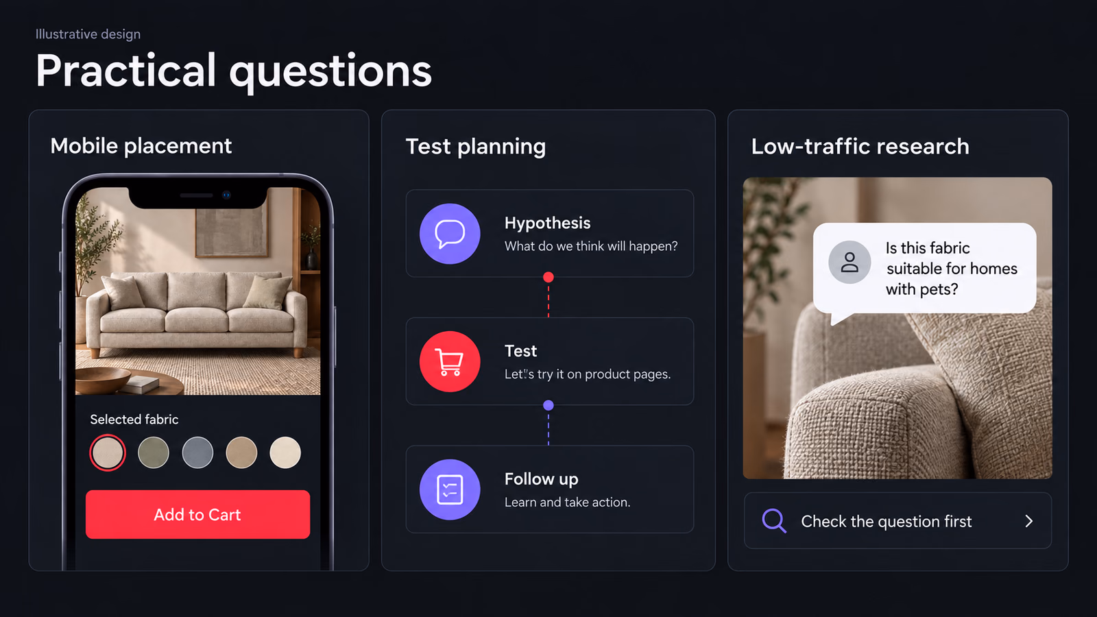 Three practical decision cards covering mobile placement, test planning and research for stores with limited traffic.
