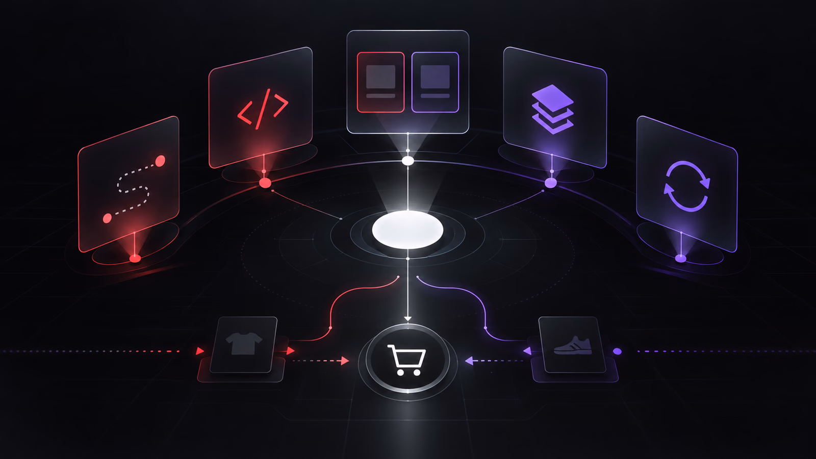 Question cards summarize practical review decisions about discount incrementality.