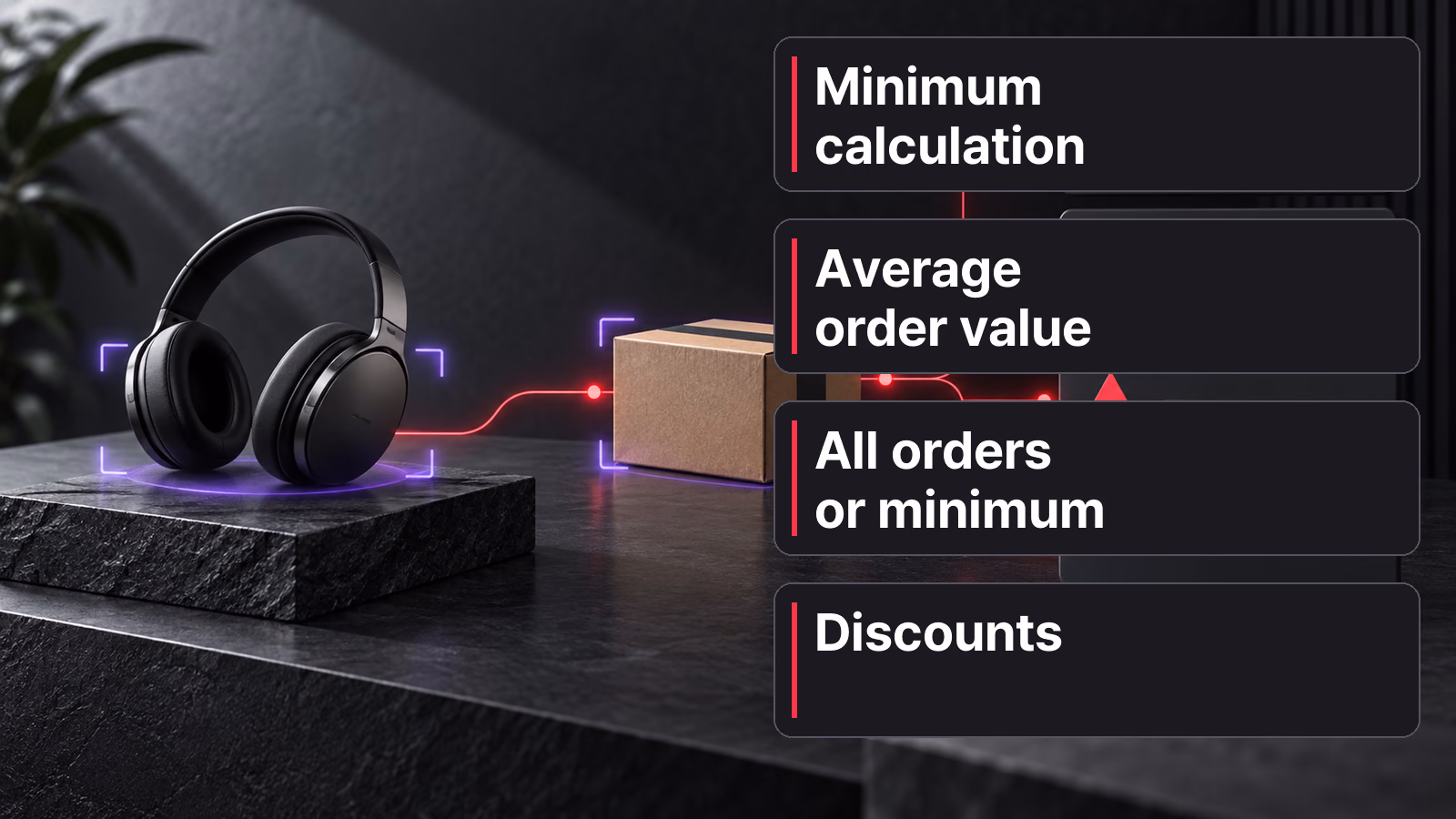 Four shipping-policy questions connect calculation, average order value, minimums and discounts.