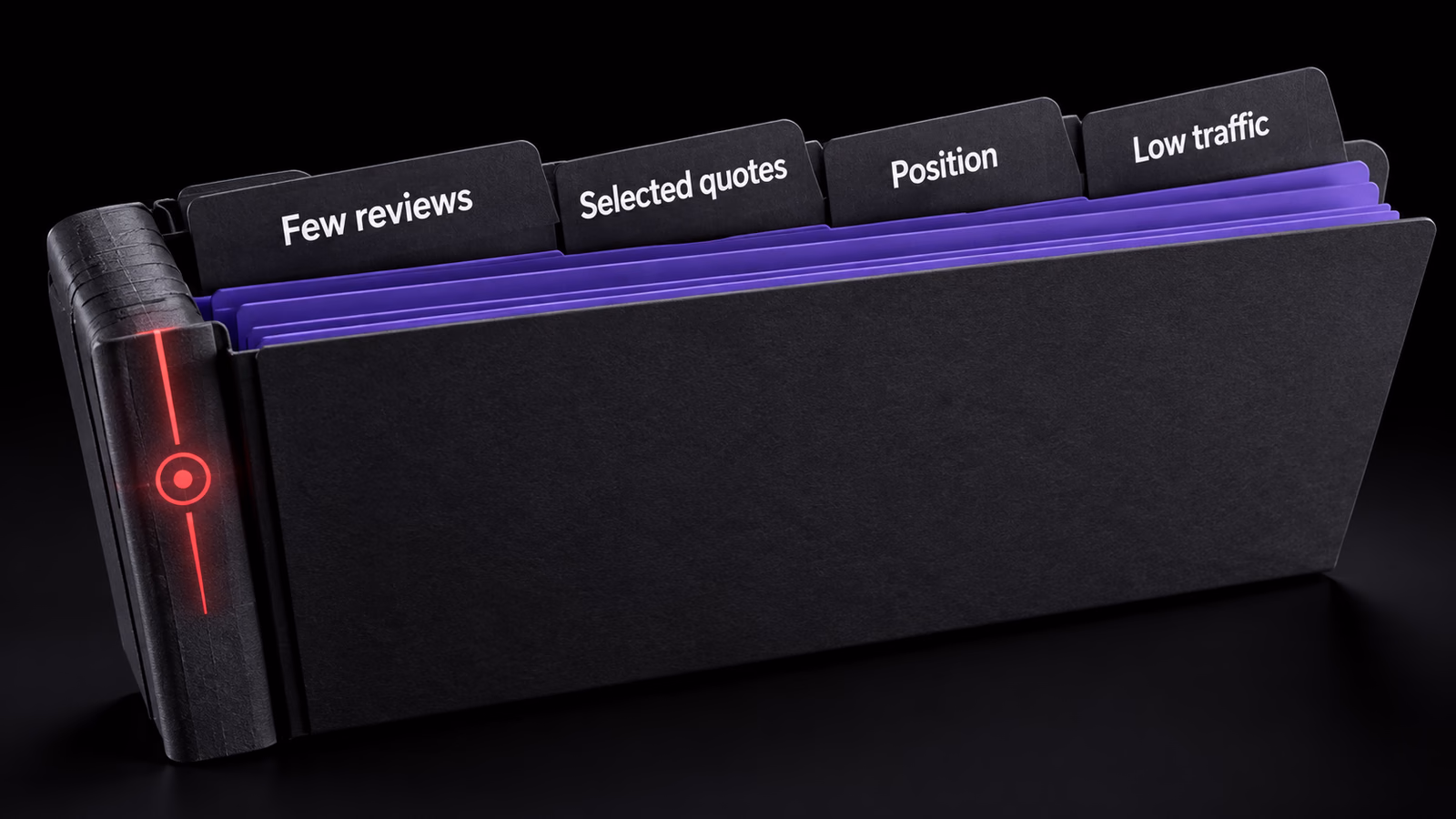 Four FAQ tabs cover few reviews, selected quotes, placement and low-traffic testing.