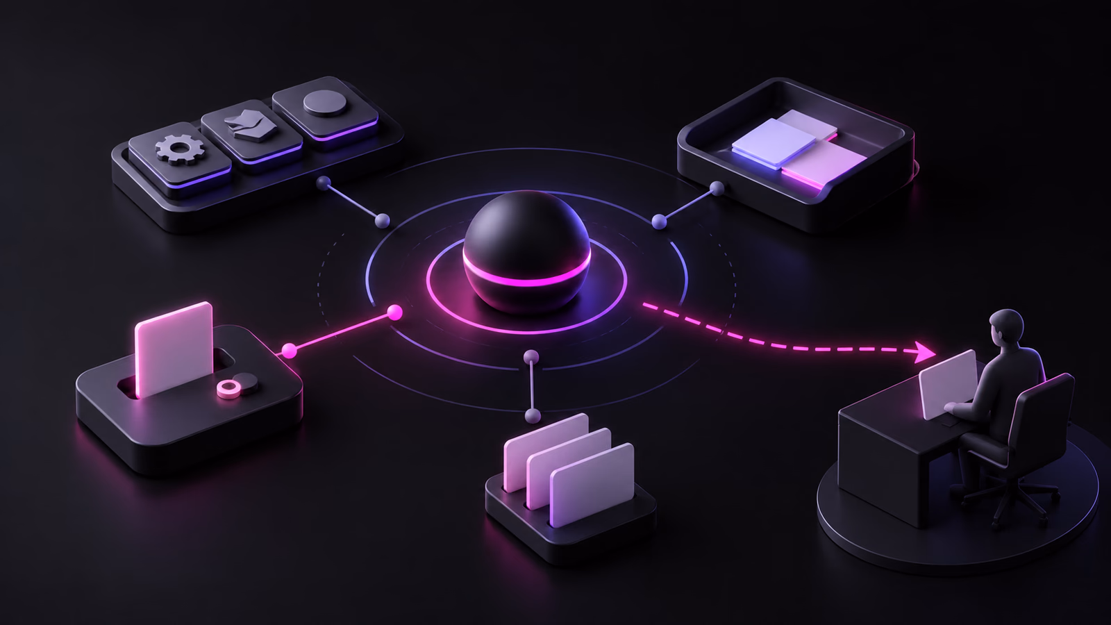 Tool connections, job output, approval, and workload modules surround one Worker core with a route to its human reviewer.