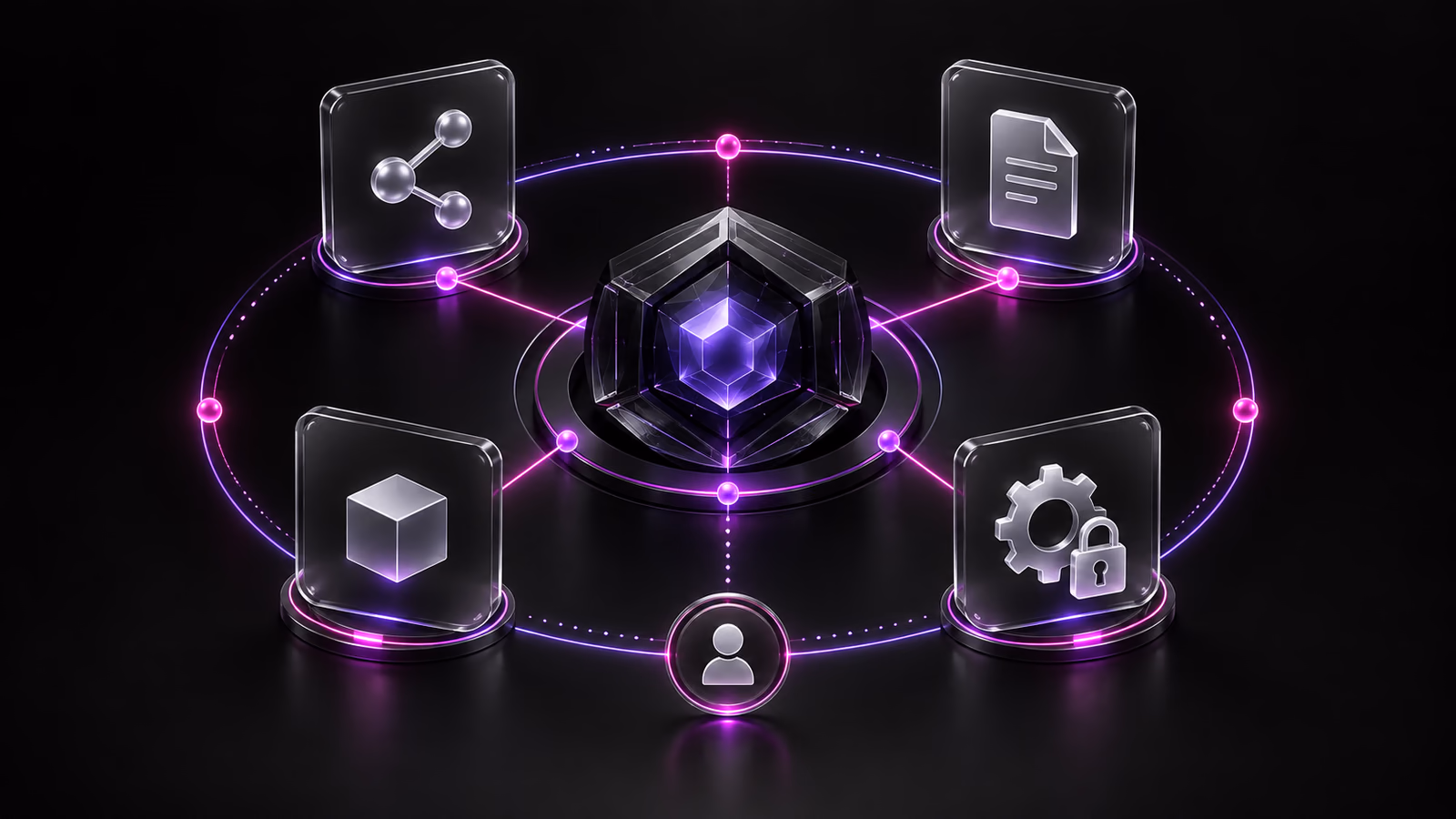 Four practical pricing and ownership questions orbit a controlled Worker core with scope, operations, review, and managed-improvement controls.