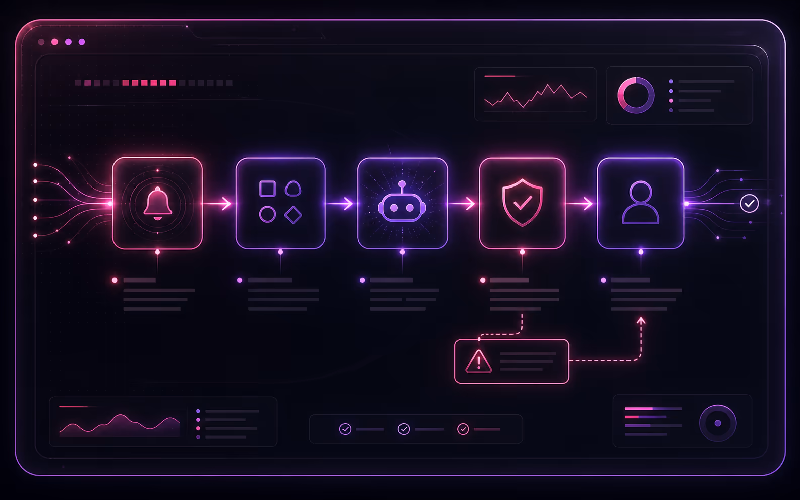 Generated Workers-style visual showing a recurring workflow mapped from trigger through inputs, worker output, approval, and human ownership.