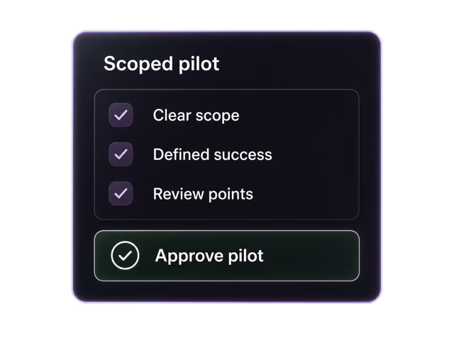 A scoped pilot with clear scope, defined success and review points.