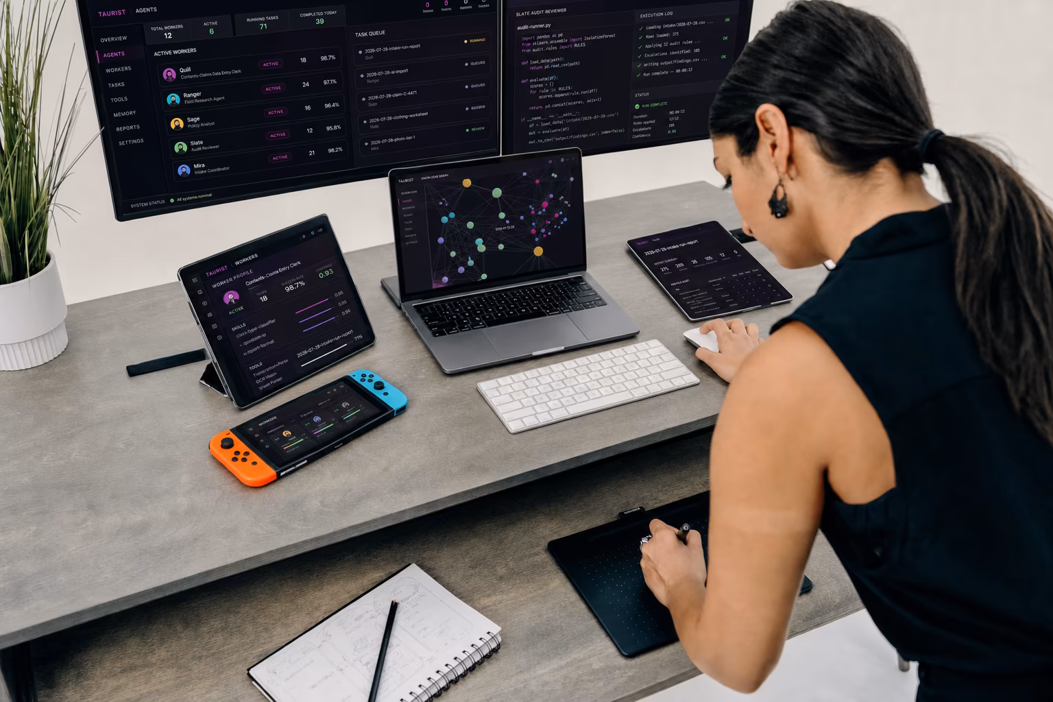 A Taurist team member reviewing monitored Worker activity across multiple screens